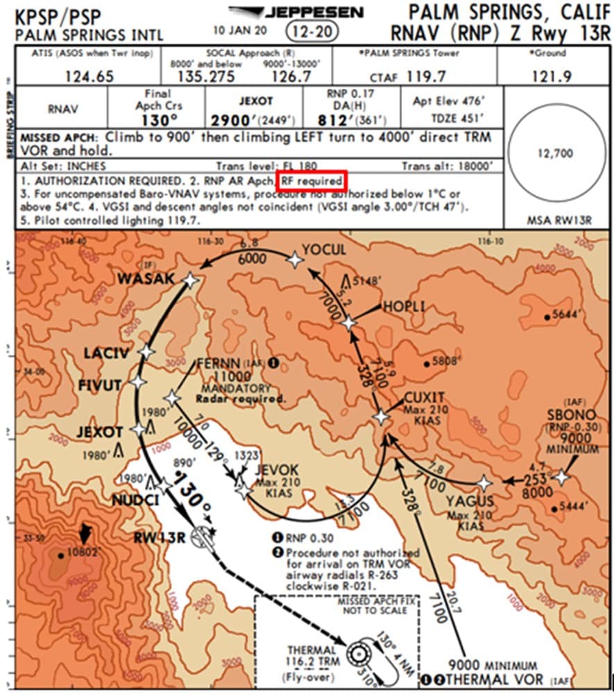 Figure 2Copyright Jeppesen, Inc. – Used by Permission